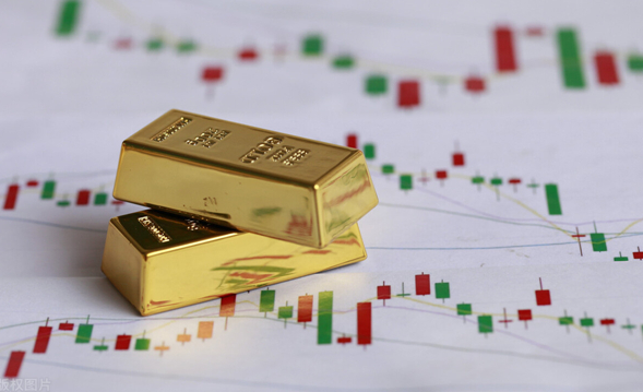 美元回落黄金持续强势，黄金期权该怎么布局？