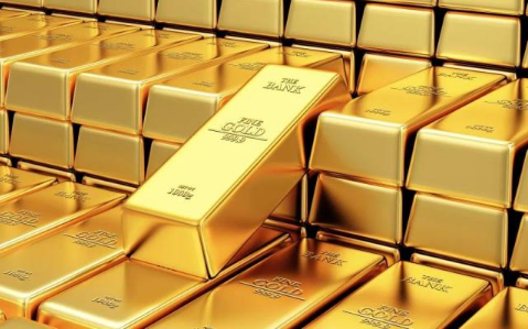 什么是一手黄金期权？如何交易黄金期权？