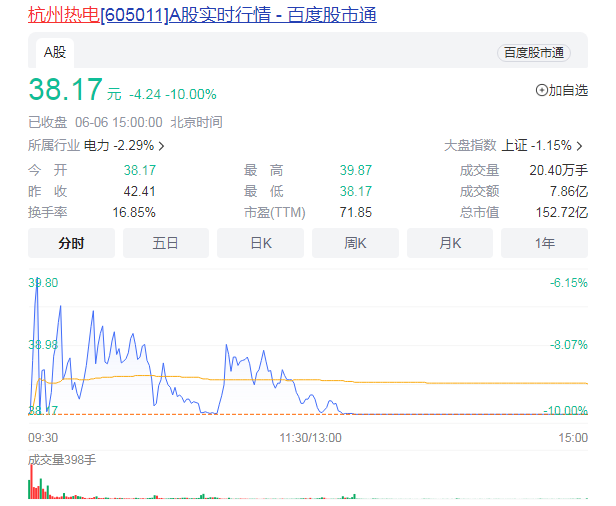 液冷概念股6日盘中走势活跃 传媒板块再度走高