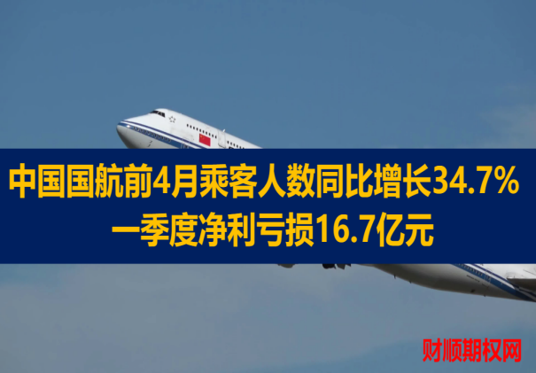 中国国航前4月乘客人数同比增长34.7%  一季度净利亏损16.7亿元