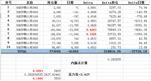 美国大选，一出好戏即将上场！
