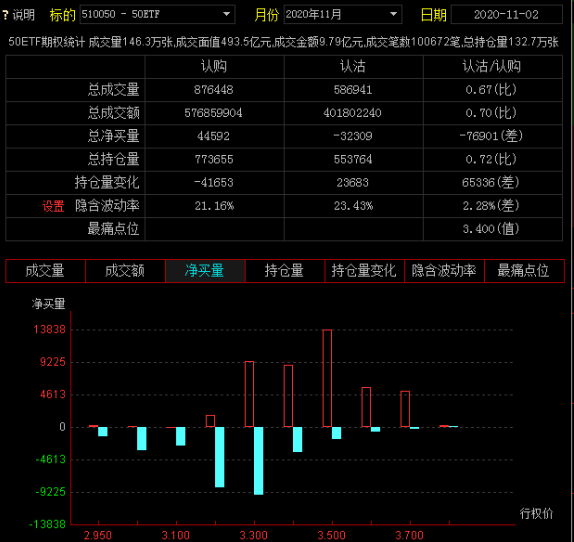 美国大选，一出好戏即将上场！