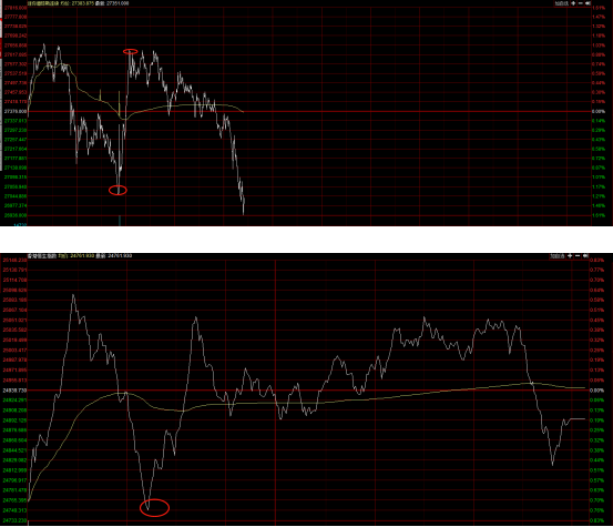 大选结果呼之欲出，我们要做好更坏的打算