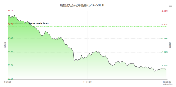 两个风险解除，A股第四季度行情要开启了？