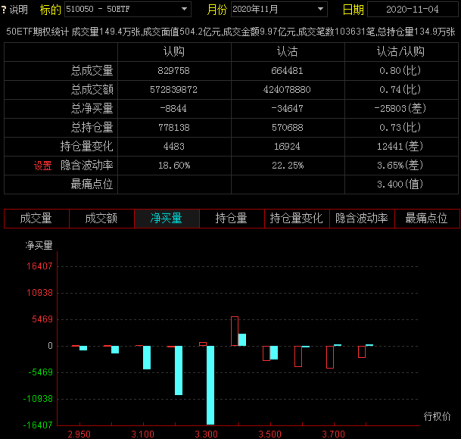 大选结果呼之欲出，我们要做好更坏的打算