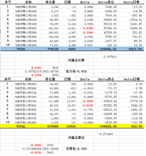 大选结果呼之欲出，我们要做好更坏的打算