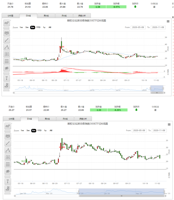 大选结果呼之欲出，我们要做好更坏的打算