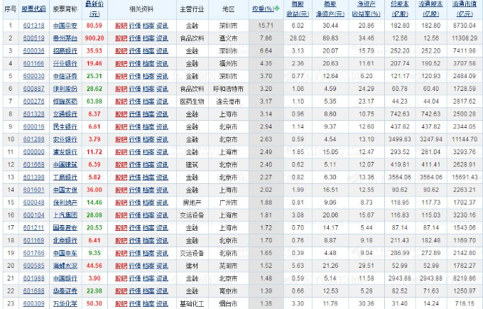 什么叫期权？什么是50etf期权？