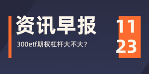 300etf期权杠杆大不大？