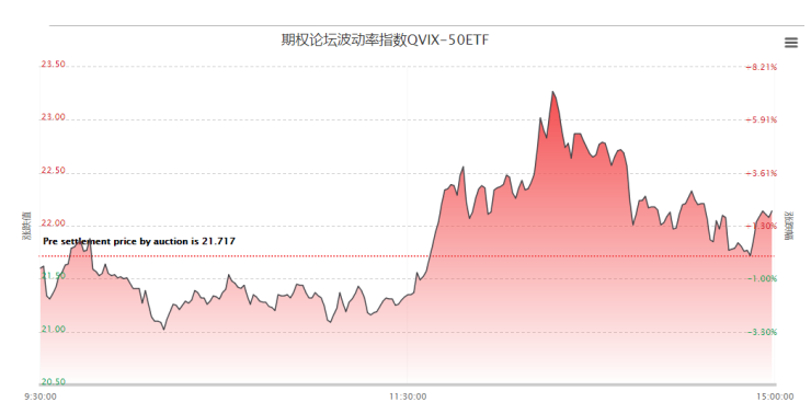 现在是继续突破还是要调整