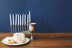 期权交易过程中要注意哪些问题？